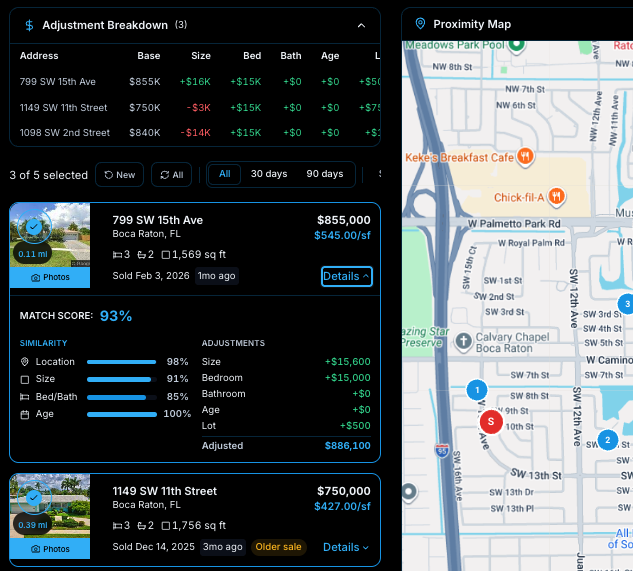 Comp-Based Appraisal — Adjustment breakdown, match scores, comp details, and proximity map